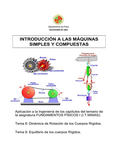 Las M 225 Quinas Simples Y Compuestas Coggle Diagram Gambaran