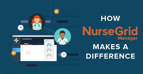How Nursegrid Is Saving Hospitals Time Money And Turnover