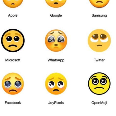 Total 65 Imagen Cual Es El Significado De Los Emojis De Whatsapp Viaterra Mx