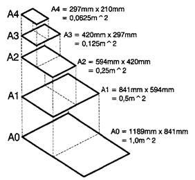 Maybe you would like to learn more about one of these? Kertas dan Garis Gambar ~ Gambar Teknik dan Perancangan Mesin