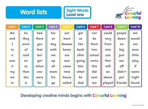 Colourful Learning Sight Words Level 1 William Ready