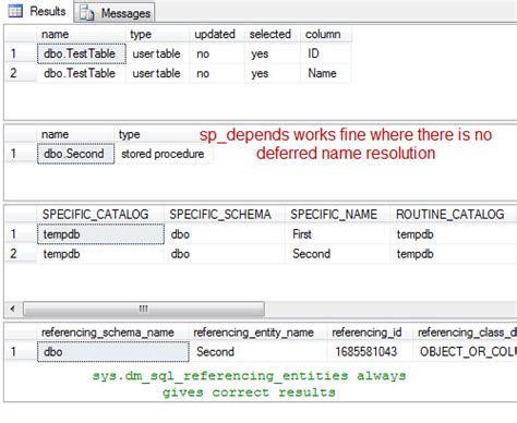 Sql Server Get The List Of Object Dependencies Spdepends And
