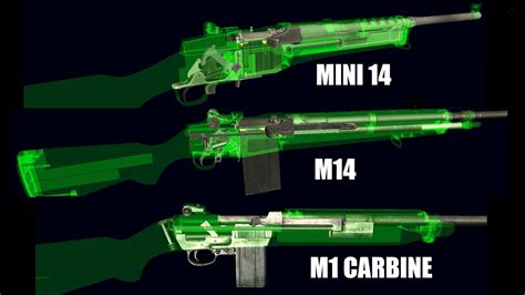 How A Ruger Mini 14 Works Vs M14 And M1 Carbine Operation And Field