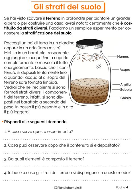 Le prime teorie che tentavano di spiegare il comportamento della materia risalgono ai filosofi greci (si pensi all'atomismo di democrito), per i quali la scienza e la religione erano ben distinte. Il Suolo: Schede Didattiche per la Scuola Primaria ...