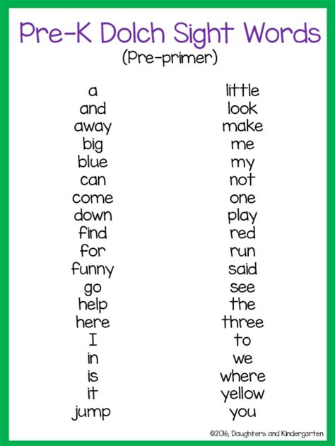 Dolch Sight Word Kindergarten Kindergarten