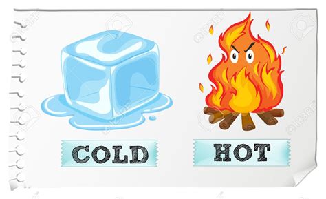 Hot And Cold Clipart 10 Free Cliparts Download Images On Clipground 2022