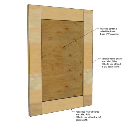 Easy Frame And Panel Doors Ana White