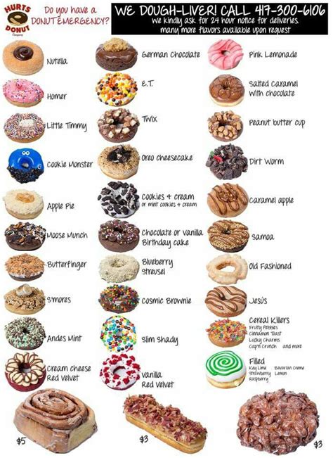 Pin By Wide Awake On Food Hurts Donuts Donut Flavors Donut Recipes