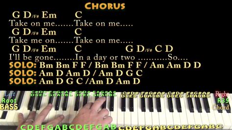 Oh the things that you say is it life or just. Take on Me (a-ha) Piano Cover Lesson in G with Chords ...