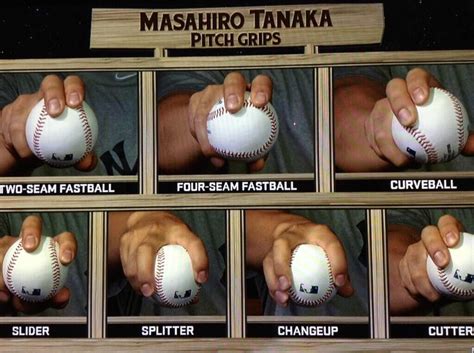 Masahiro Tanaka Pitch Grips Yankees Pinterest Baseball Pitching