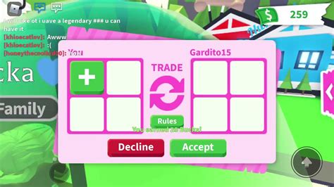 Trade value roblox. Adopt me trading values. Adopt trading values Roblox. Trading value in adopt me. Adopt me trading values на русском.