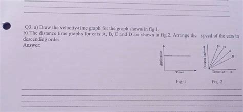 Q A Draw The Velocity Time Graph For The Graph Shown In Fig B The