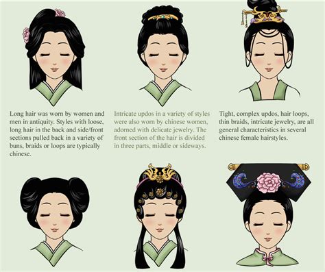 Female Hairdo Chinese Hairstyle Japanese Hairstyle Traditional