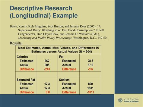 A descriptive statistical method was used to analyze the student satisfaction survey. PPT - Descriptive Research PowerPoint Presentation - ID:385695