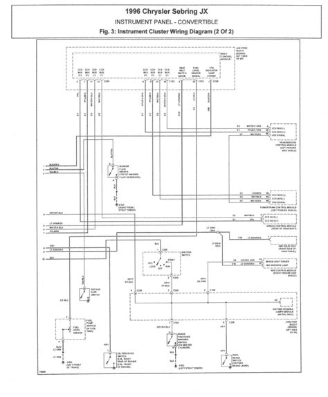 Each chrysler repair manual contains the detailed description of works and wiring diagrams. 1996 Chrysler Sebring Wiring Diagram