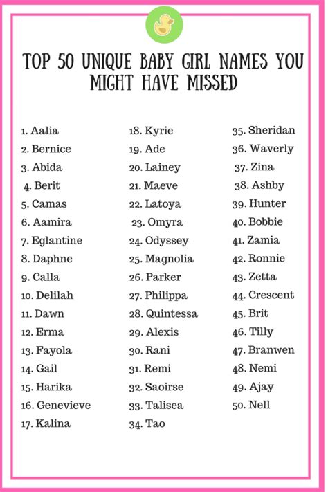 .creative names, whatsapp group names, the group name for best friends, family groups, girls' groups, boys' groups, cute group names, and the list is i recommend you use your idle brain to generate a unique name. Top 50 Unique Baby Girl Names You Might Have Missed ...