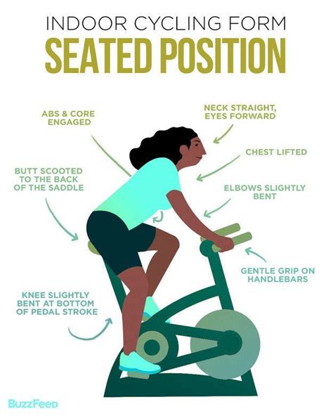 It makes indoor cycling a game and the result is that it makes turbo training fun and engaging. 19 Things You Should Know Before Trying An Indoor Cycling ...
