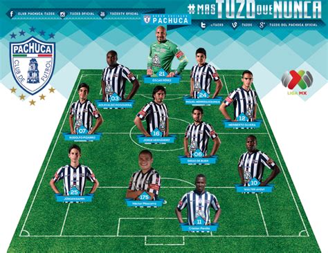 Sigue el resultado en vavel. Resultado Pachuca - Querétaro en Liga MX 2015 (2-1 ...