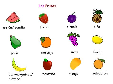 Food In Spanish Word Armes