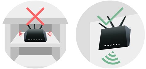 Best Practices for Network Setup - Ambur Support