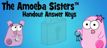 The amoeba sisters videos demystify science with humor and relevance. Monohybrid Crosses Recap Answer Key by The Amoeba Sisters by Amoeba Sisters LLC