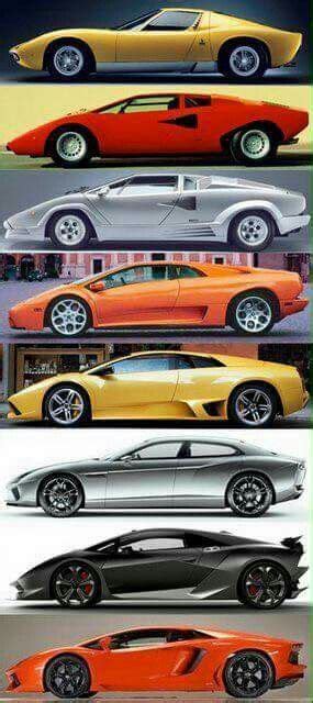 Lamborghini Evolution Sports Cars Luxury Lamborghini