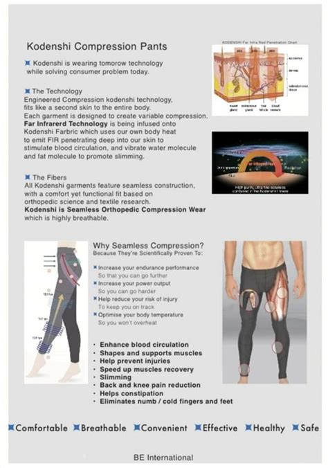 So, what is so great about this aulora kodenshi pants? Pin by Jane Lim on Aulora Pants with Kodenshi®️ ...