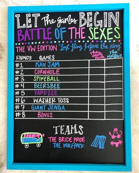 Chalkboard Beer Pong Score Board Birthday Chalkboard Olympic Etsy