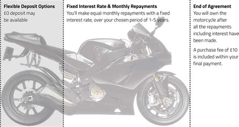 Average ford mustang insurance rates. Motorcycle Hire Purchase | Black Horse