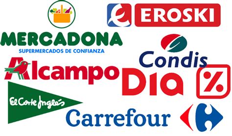 Top 10 de Supermercado online en España Marketing4Food