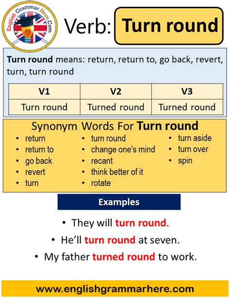 Turn Round Past Simple In English Simple Past Tense Of Turn Round