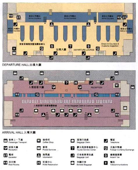 Taiwan Taoyuan International Airport Tperctp Airport Technology