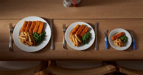 And that's not even half of the official recommendation. Arginine Starvation Diet Helps Slow Aggressive Tumor Growth