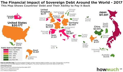 This Graphic Unveils The Truth Behind Americas Record Breaking Debt Of
