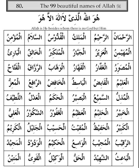 99 Names Of Allah Wallpaper Wallpapersafari