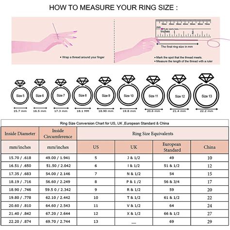 Cm To Ring Size Chart