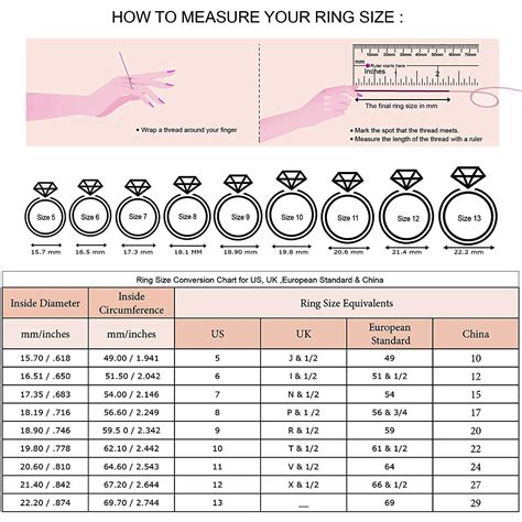 Inches To Ring Size Ring Size Guide Find Your Ring Size