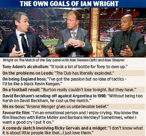 Ian Wright Quits Bbc After Claiming He Was Made To Look Like A Jester
