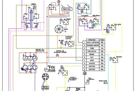 Yamaha wiring diagrams can be invaluable when troubleshooting or diagnosing electrical problems in motorcycles. Basic Wiring Diagram Fuel Gauge - Wiring Diagram Schema