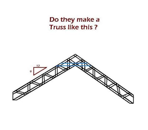 How about 8/12 and 4/12 for the top and bottom chords? 最新 412 Scissor Truss - じゃバルが目