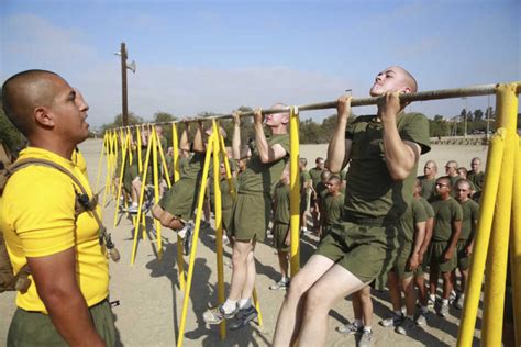 How To Do Pull Ups The Ultimate Guide Marine Boot Camp