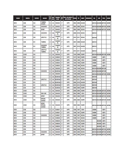 Kohler Fuel Filter Cross Reference | AdinaPorter