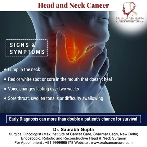 Dr Saurabh Gupta Oncologist Signs And Symptoms Of Head Neck Cancer