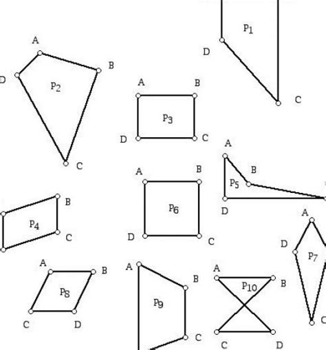 A square is a special rectangle that has all four sides congruent. Right Angle Square