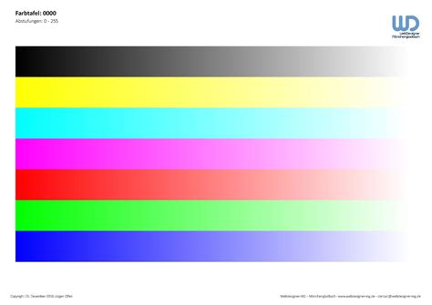 Rgb Farbtabelle Basisfarben Farbschema Tabelle