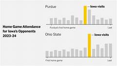 Unveiling The Truth Craig Macks Final Days Unraveled