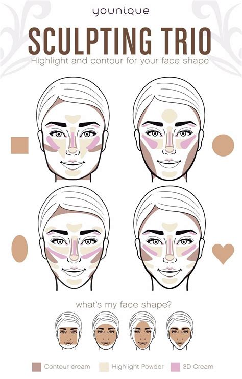 contour makeup contouring and highlighting eye makeup concealer makeup contouring diy