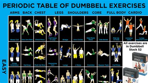 Find out the most sensitive parts of a woman's body for pleasure. Work Every Part Of Your Body With This Dumbbell Exercise ...