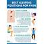 Pin On Chronic Pain Infographics
