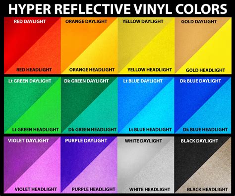 3m Reflective Color Chart Labb By Ag